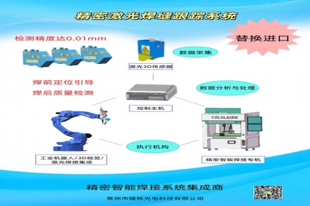 激光焊縫跟蹤系統(tǒng)是如何實現(xiàn)自動化焊接的?